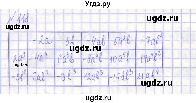 ГДЗ (Решебник) по алгебре 7 класс (рабочая тетрадь) Потапов М.К. / задание / 118