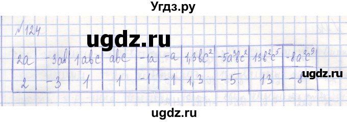 ГДЗ (Решебник) по алгебре 7 класс (рабочая тетрадь) Потапов М.К. / задание / 124