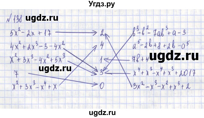 ГДЗ (Решебник) по алгебре 7 класс (рабочая тетрадь) Потапов М.К. / задание / 138