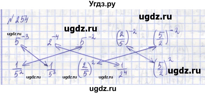 ГДЗ (Решебник) по алгебре 7 класс (рабочая тетрадь) Потапов М.К. / задание / 254