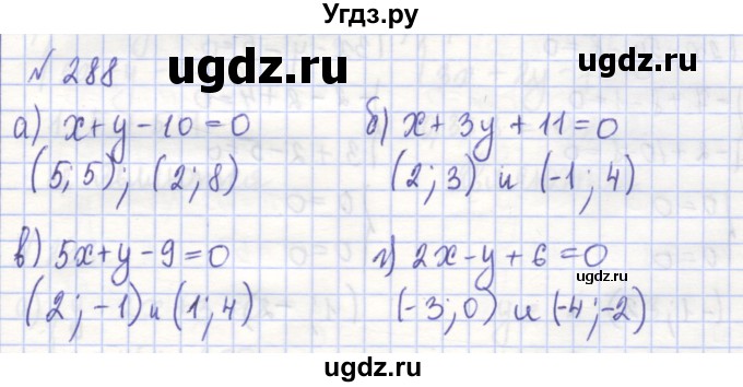 ГДЗ (Решебник) по алгебре 7 класс (рабочая тетрадь) Потапов М.К. / задание / 288