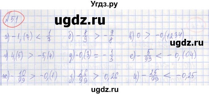 ГДЗ (Решебник) по алгебре 7 класс (рабочая тетрадь) Потапов М.К. / задание / 51