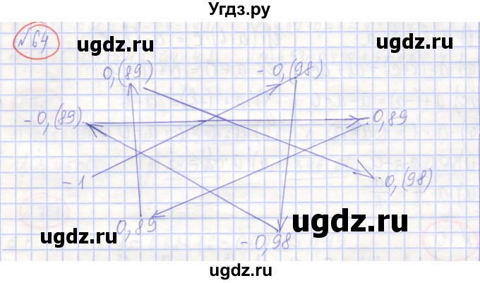 ГДЗ (Решебник) по алгебре 7 класс (рабочая тетрадь) Потапов М.К. / задание / 64