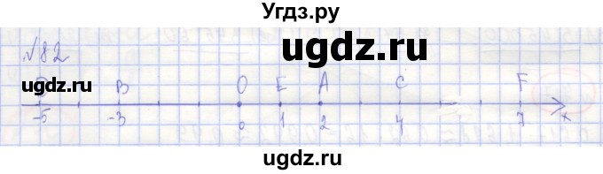 ГДЗ (Решебник) по алгебре 7 класс (рабочая тетрадь) Потапов М.К. / задание / 82