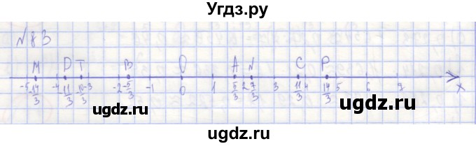 ГДЗ (Решебник) по алгебре 7 класс (рабочая тетрадь) Потапов М.К. / задание / 83