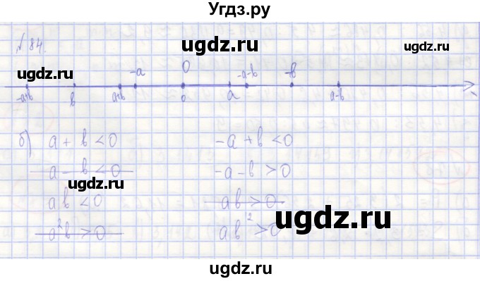 ГДЗ (Решебник) по алгебре 7 класс (рабочая тетрадь) Потапов М.К. / задание / 84