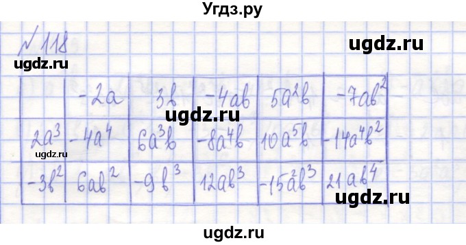 ГДЗ (Решебник) по алгебре 7 класс (рабочая тетрадь) Потапов М.К. / задание номер / 118