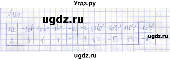 ГДЗ (Решебник) по алгебре 7 класс (рабочая тетрадь) Потапов М.К. / задание номер / 124