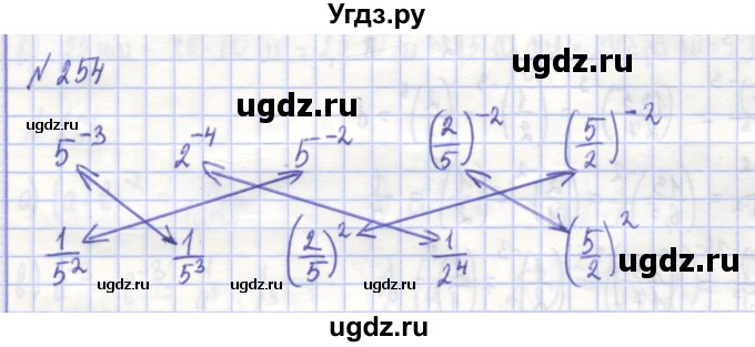 ГДЗ (Решебник) по алгебре 7 класс (рабочая тетрадь) Потапов М.К. / задание номер / 254