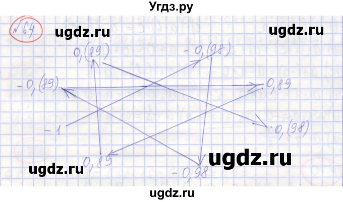 ГДЗ (Решебник) по алгебре 7 класс (рабочая тетрадь) Потапов М.К. / задание номер / 64