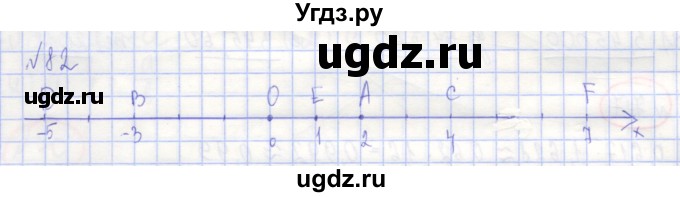 ГДЗ (Решебник) по алгебре 7 класс (рабочая тетрадь) Потапов М.К. / задание номер / 82