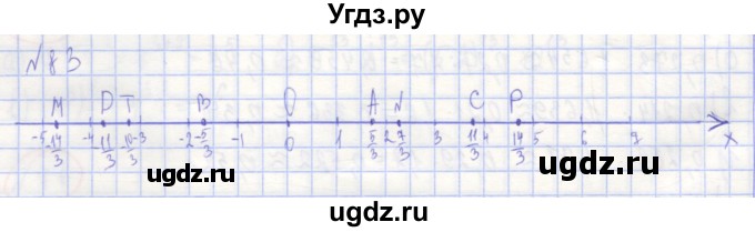 ГДЗ (Решебник) по алгебре 7 класс (рабочая тетрадь) Потапов М.К. / задание номер / 83
