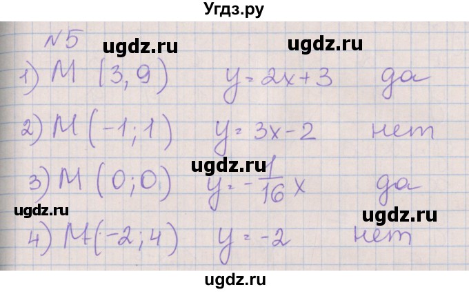 ГДЗ (Решебник) по алгебре 8 класс (рабочая тетрадь) Мерзляк А.Г. / параграф 11 / 5