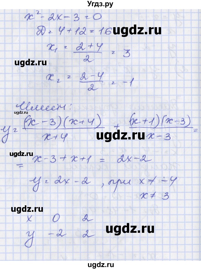ГДЗ (Решебник) по алгебре 8 класс (рабочая тетрадь) Мерзляк А.Г. / параграф 22 / 9(продолжение 3)