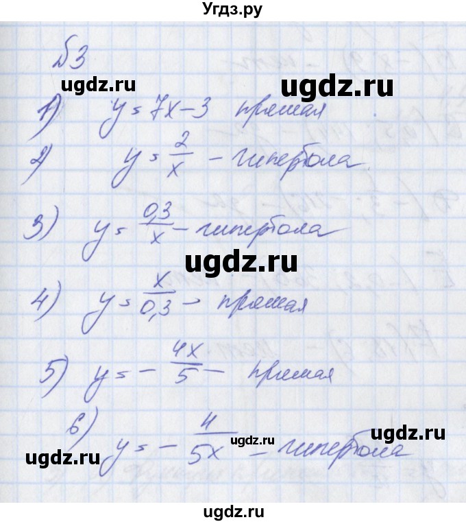 ГДЗ (Решебник) по алгебре 8 класс (рабочая тетрадь) Мерзляк А.Г. / параграф 10 / 3