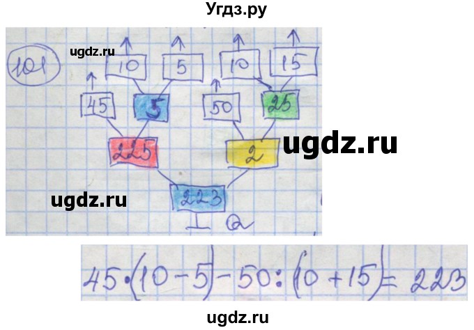 ГДЗ (Решебник) по информатике 4 класс (рабочая тетрадь) Семенов А.Л. / номер / 101