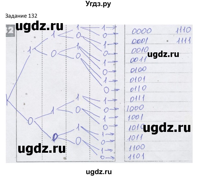 ГДЗ (Решебник) по информатике 4 класс (рабочая тетрадь) Семенов А.Л. / номер / 132