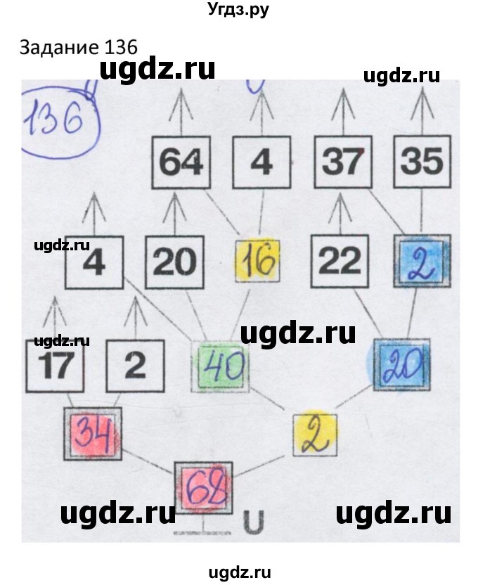ГДЗ (Решебник) по информатике 4 класс (рабочая тетрадь) Семенов А.Л. / номер / 136