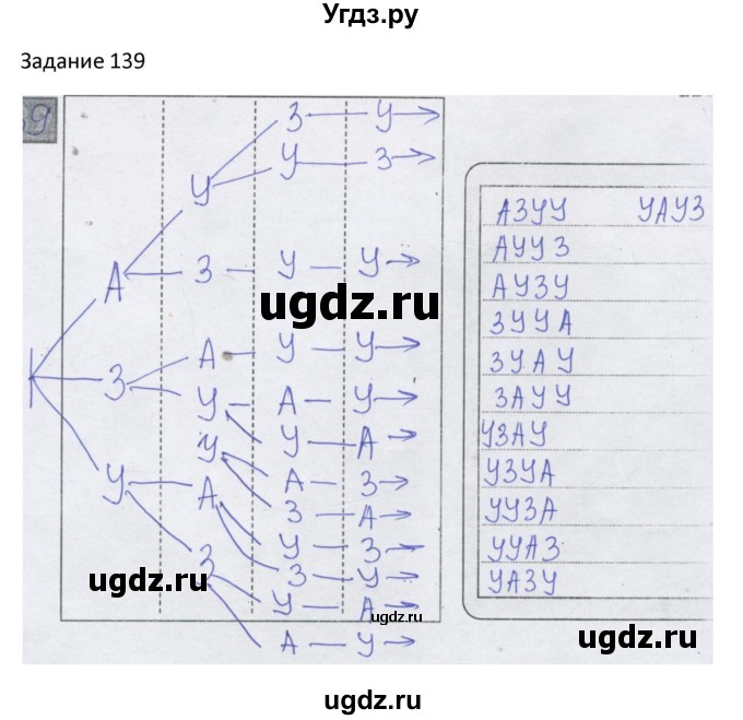 ГДЗ (Решебник) по информатике 4 класс (рабочая тетрадь) Семенов А.Л. / номер / 139
