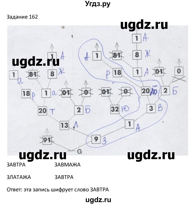 ГДЗ (Решебник) по информатике 4 класс (рабочая тетрадь) Семенов А.Л. / номер / 162