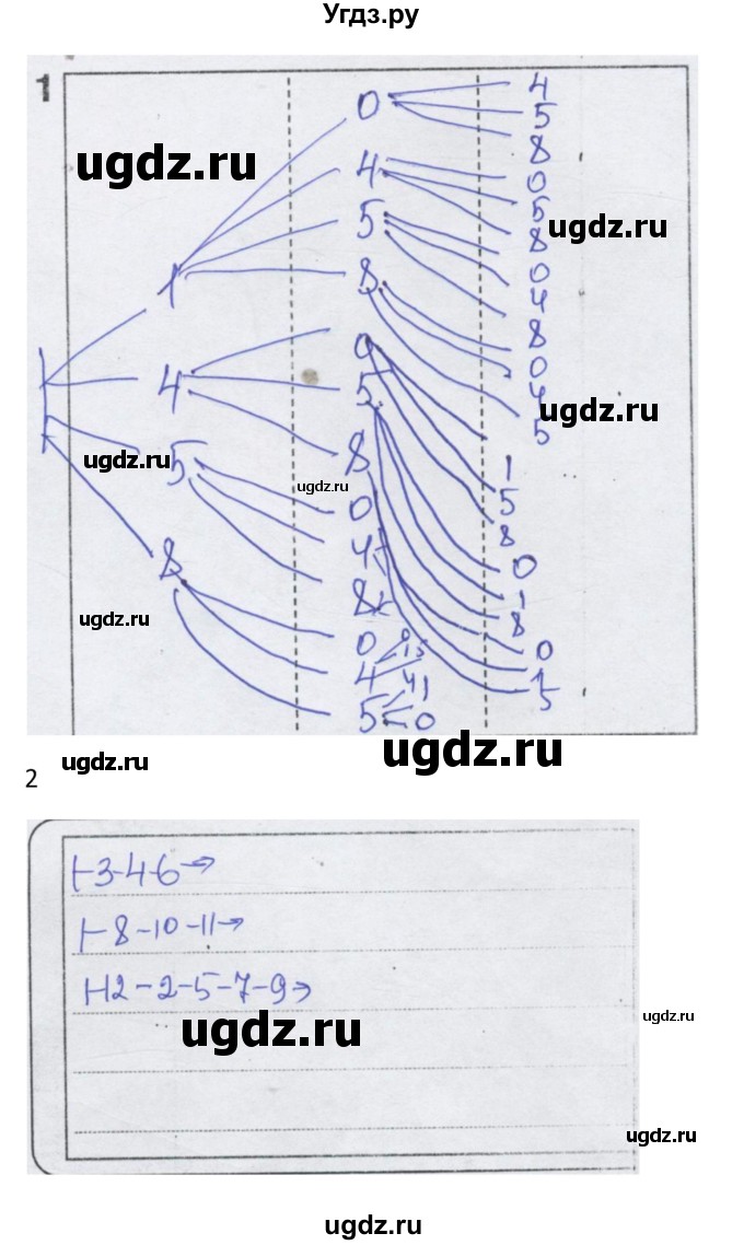 ГДЗ (Решебник) по информатике 4 класс (рабочая тетрадь) Семенов А.Л. / номер / 181(продолжение 2)