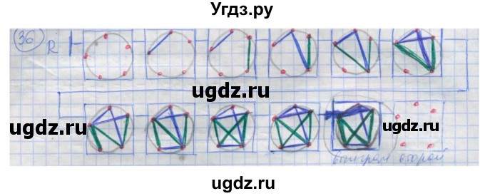 ГДЗ (Решебник) по информатике 4 класс (рабочая тетрадь) Семенов А.Л. / номер / 36