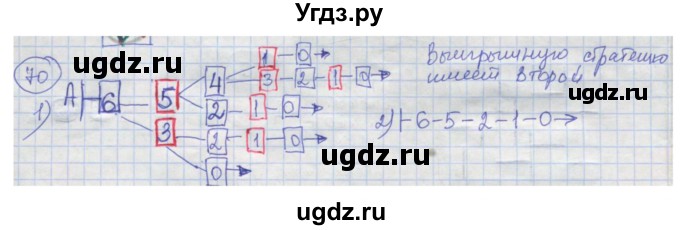 ГДЗ (Решебник) по информатике 4 класс (рабочая тетрадь) Семенов А.Л. / номер / 70