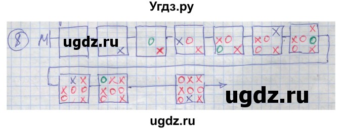 ГДЗ (Решебник) по информатике 4 класс (рабочая тетрадь) Семенов А.Л. / номер / 8