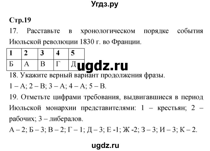 ГДЗ (Решебник) по истории 8 класс (рабочая тетрадь) Волкова Е.В. / страница-№ / 19