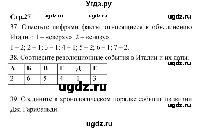 ГДЗ (Решебник) по истории 8 класс (рабочая тетрадь) Волкова Е.В. / страница-№ / 27