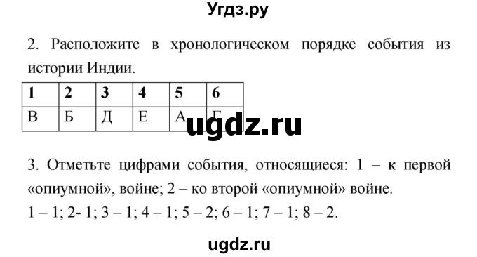 ГДЗ (Решебник) по истории 8 класс (рабочая тетрадь) Волкова Е.В. / страница-№ / 40(продолжение 2)