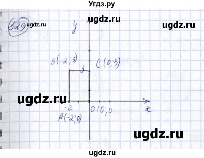ГДЗ (Решебник №3) по алгебре 7 класс Колягин Ю.М. / упражнение номер / 529