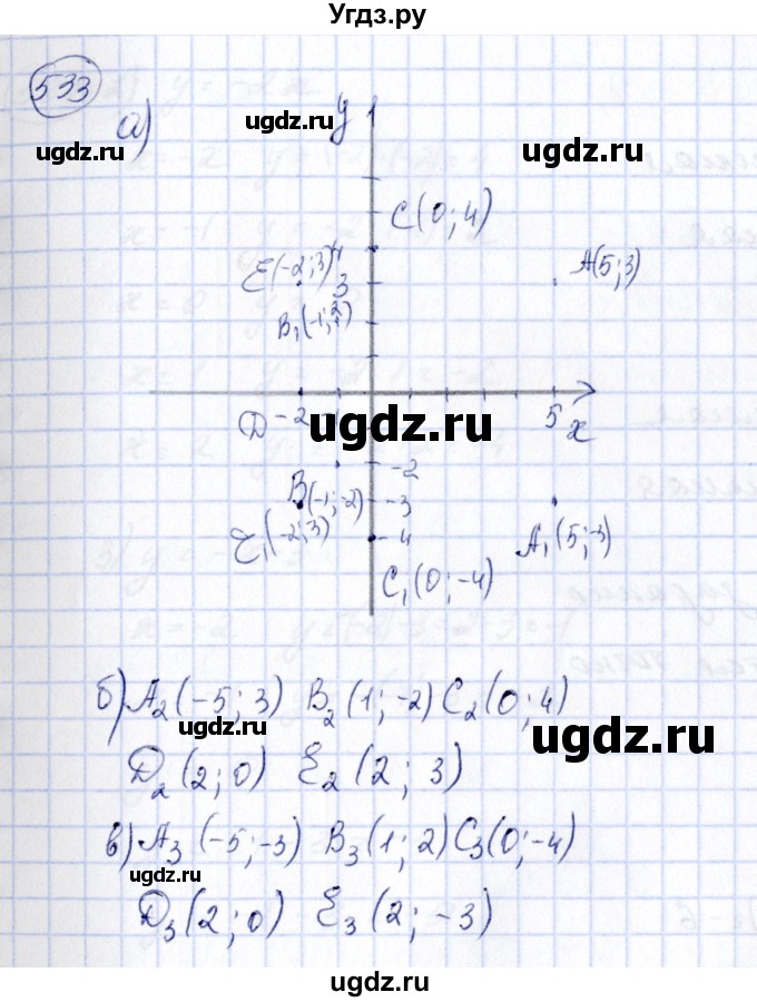 ГДЗ (Решебник №3) по алгебре 7 класс Колягин Ю.М. / упражнение номер / 533