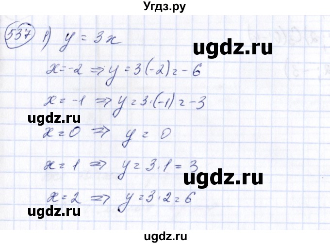 ГДЗ (Решебник №3) по алгебре 7 класс Колягин Ю.М. / упражнение номер / 537
