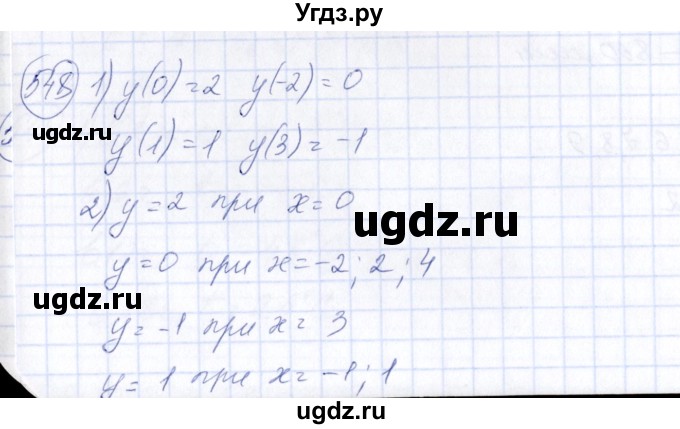 ГДЗ (Решебник №3) по алгебре 7 класс Колягин Ю.М. / упражнение номер / 548