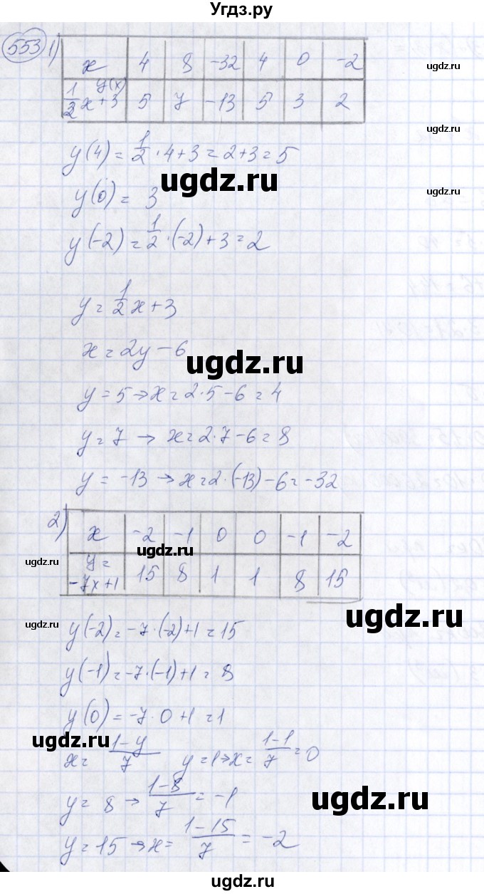 ГДЗ (Решебник №3) по алгебре 7 класс Колягин Ю.М. / упражнение номер / 553