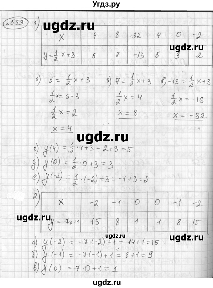 Решение упражнение номер №553 по Алгебре за 7 класс Колягин Ю.М ...