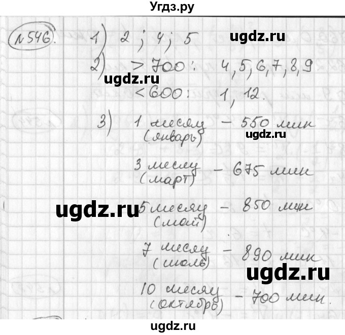 ГДЗ (Решебник №2) по алгебре 7 класс Колягин Ю.М. / упражнение номер / 546