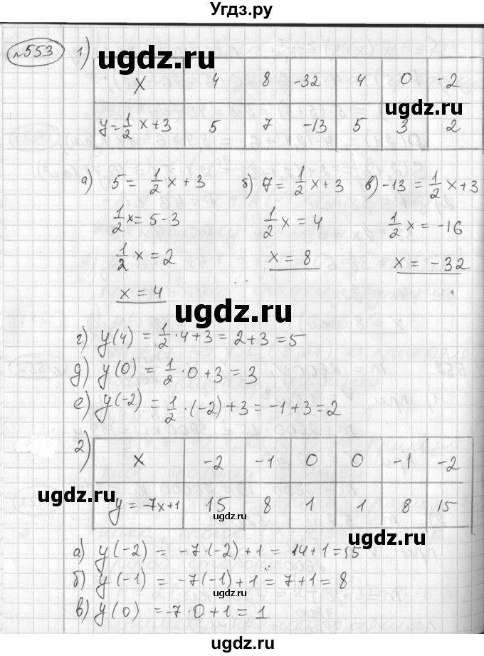 ГДЗ (Решебник №2) по алгебре 7 класс Колягин Ю.М. / упражнение номер / 553