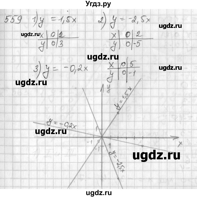 ГДЗ (Решебник №2) по алгебре 7 класс Колягин Ю.М. / упражнение номер / 559