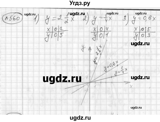 ГДЗ (Решебник №2) по алгебре 7 класс Колягин Ю.М. / упражнение номер / 560