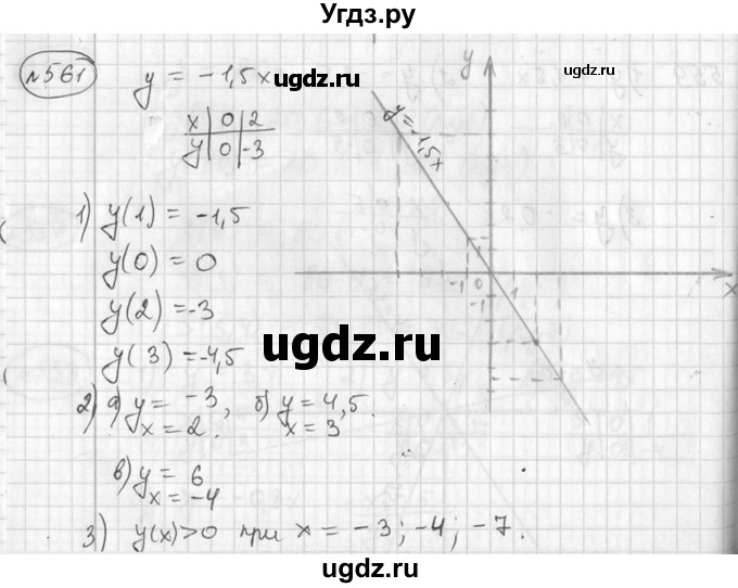ГДЗ (Решебник №2) по алгебре 7 класс Колягин Ю.М. / упражнение номер / 561