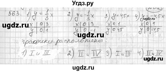ГДЗ (Решебник №2) по алгебре 7 класс Колягин Ю.М. / упражнение номер / 563
