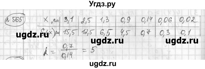 ГДЗ (Решебник №2) по алгебре 7 класс Колягин Ю.М. / упражнение номер / 565