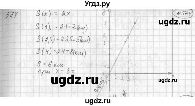 ГДЗ (Решебник №2) по алгебре 7 класс Колягин Ю.М. / упражнение номер / 574