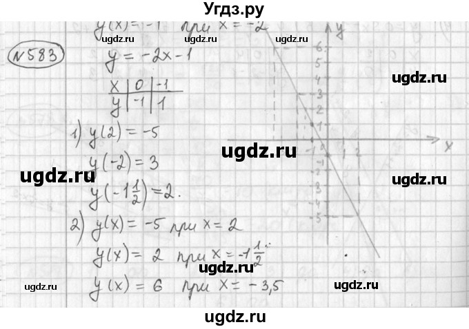 ГДЗ (Решебник №2) по алгебре 7 класс Колягин Ю.М. / упражнение номер / 583