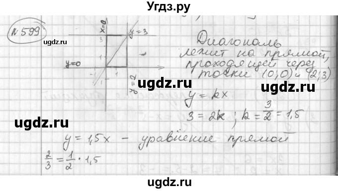 ГДЗ (Решебник №2) по алгебре 7 класс Колягин Ю.М. / упражнение номер / 599