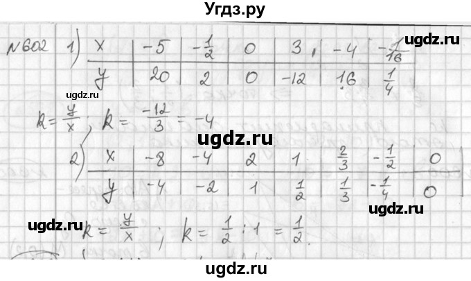 ГДЗ (Решебник №2) по алгебре 7 класс Колягин Ю.М. / упражнение номер / 602