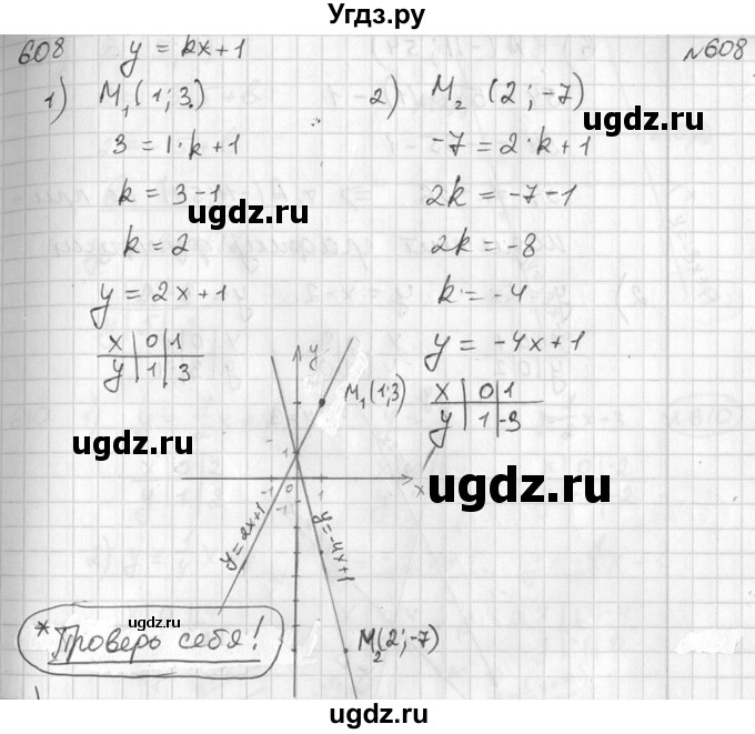 ГДЗ (Решебник №2) по алгебре 7 класс Колягин Ю.М. / упражнение номер / 608