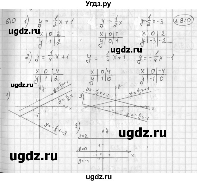 ГДЗ (Решебник №2) по алгебре 7 класс Колягин Ю.М. / упражнение номер / 610